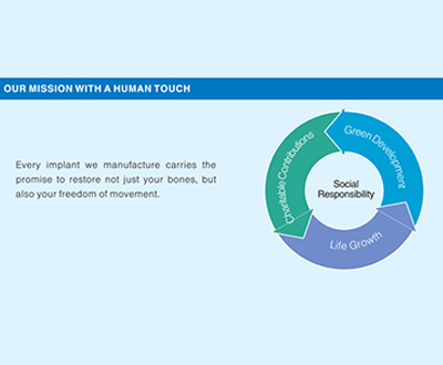 6. Long-Term Partnership & Custom Development Ecosystem 6. Long-Term Partnership & Custom Development Ecosystem