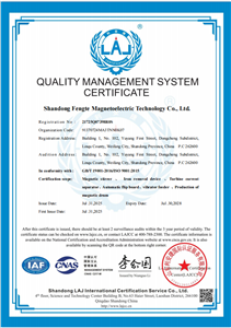 Quality Management System