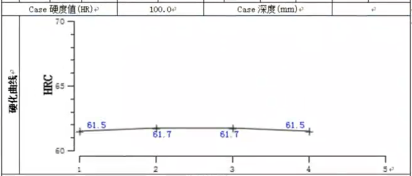 LCD Display Rockwell Hardness Testing Machin LCD Display Rockwell Hardness Testing Machin