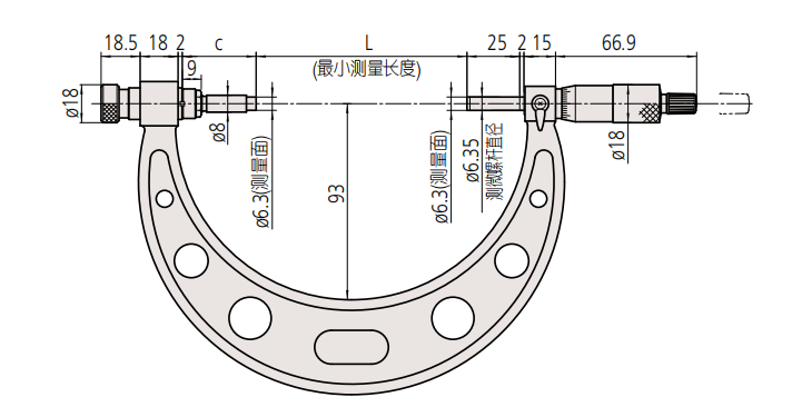 High-Speed Digital Micrometer with Data Output