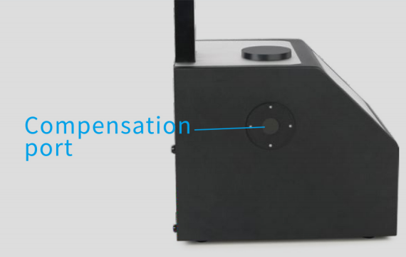 Advanced Professional Haze and Transmittance Meter Series for Precision Measurement