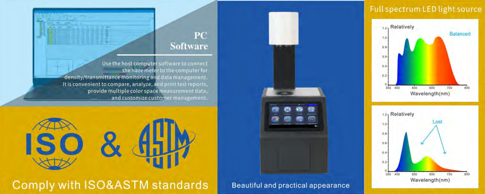Advanced Professional Haze and Transmittance Meter Series for Precision Measurement