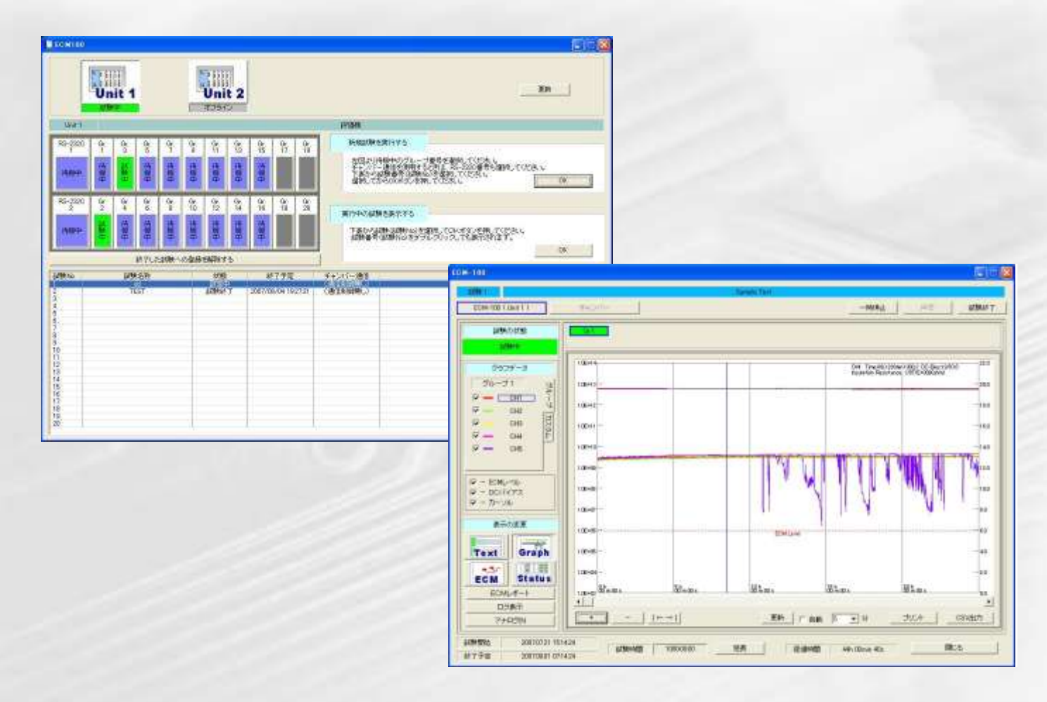ECM-100 Advanced Electrochemical Migration Tester ECM-100 Advanced Electrochemical Migration Tester