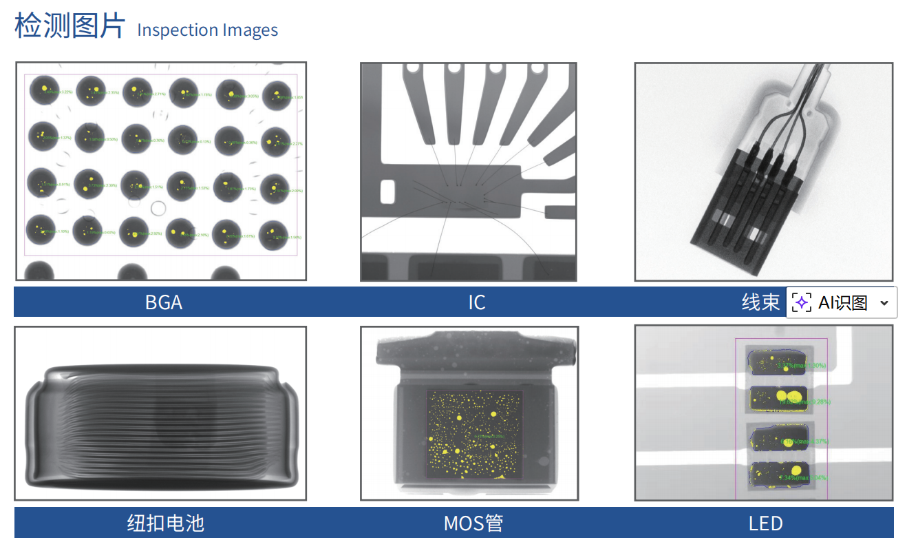 High-Precision Non-Destructive Testing for Electronic Components High-Precision Non-Destructive Testing for Electronic Components