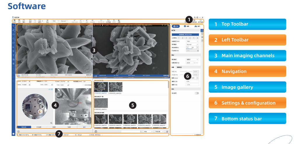 SEM-X Series Ultra-High Resolution Schottky Field Emission Scanning Electron Microscope SEM-X Series Ultra-High Resolution Schottky Field Emission Scanning Electron Microscope