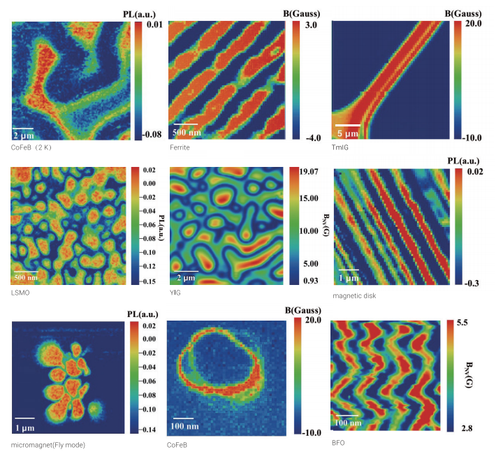 Scanning NV Microscope