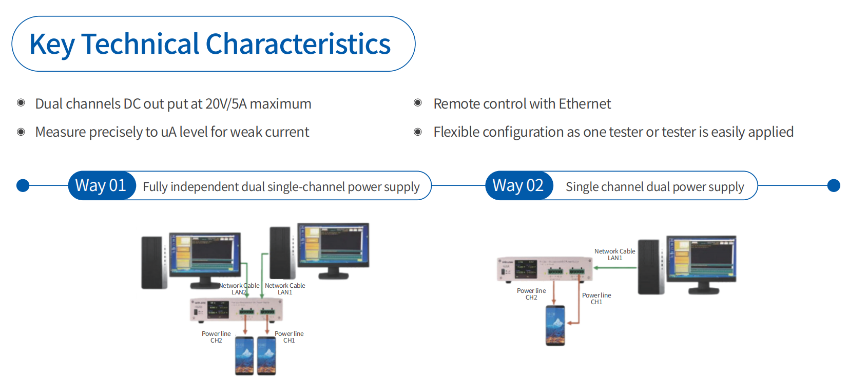 K6206-V20 High-Precision Dual-Channel Programmable DC Power Supply