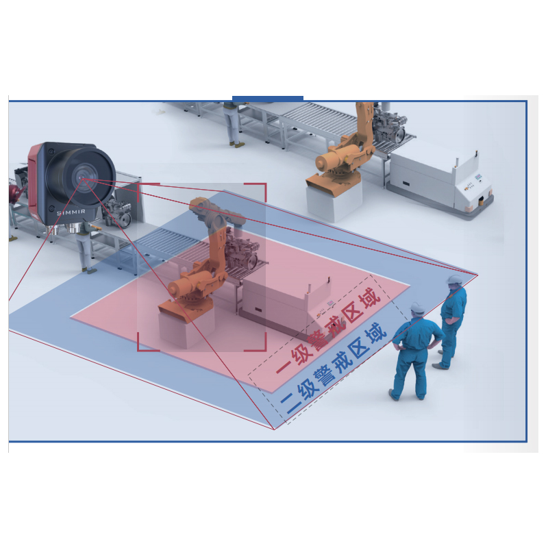 SiMMIR AI Vision 2D Event Detection Camera