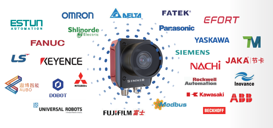 SiMMIR AI Vision 2D Event Detection Camera