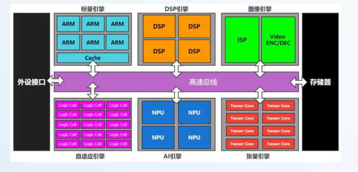 AI vision protection system AI vision protection system