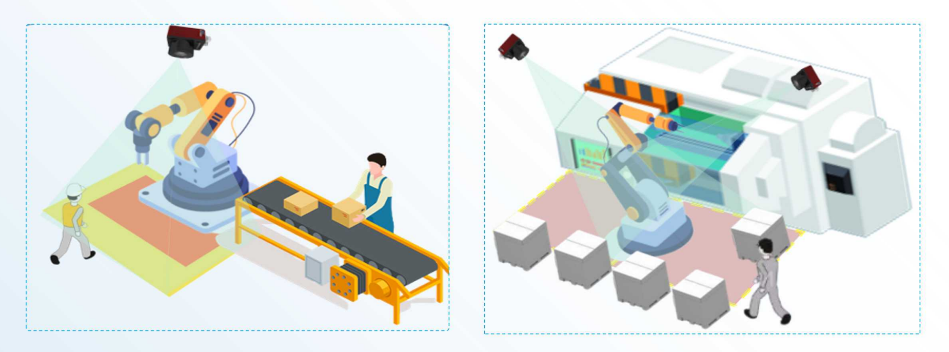 edge computing safety edge computing safety