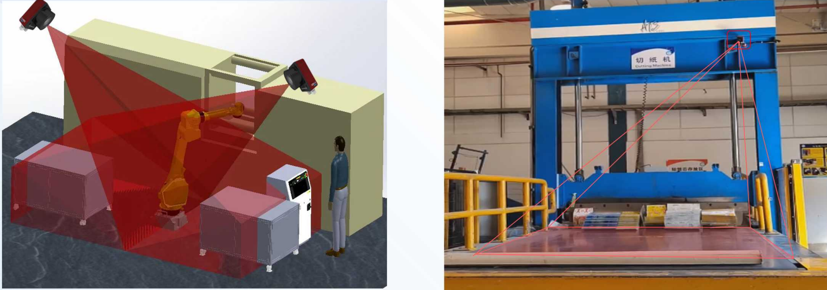 SiMMIR Industrial Safety Vision Protection System SiMMIR Industrial Safety Vision Protection System
