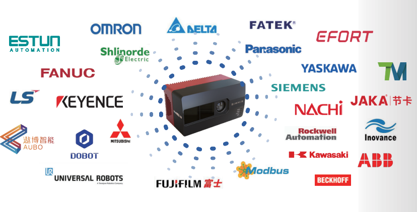 SiMMIR Industrial Vision Behavior Analysis System (Event CAM)