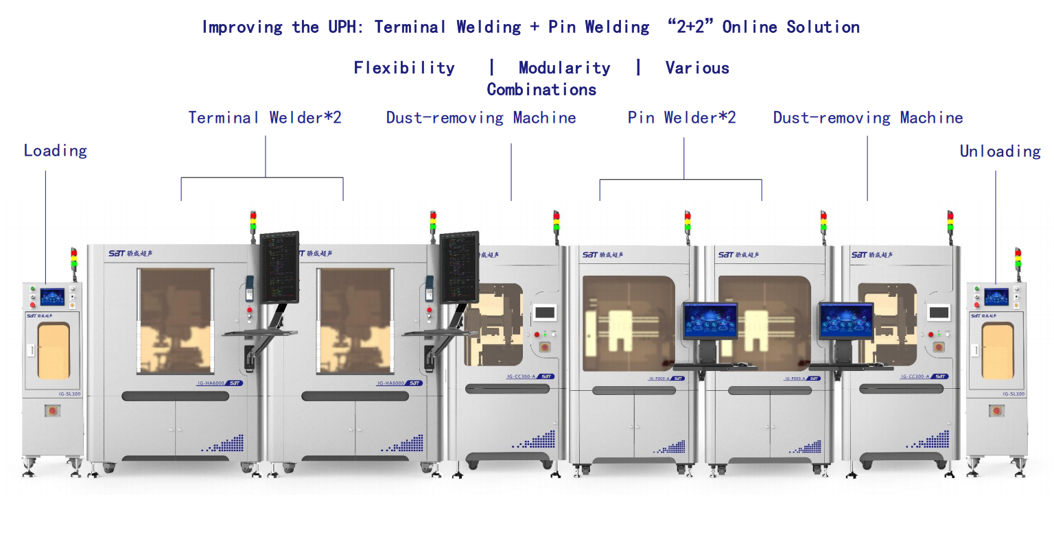 Pin Ultrasonic Welder