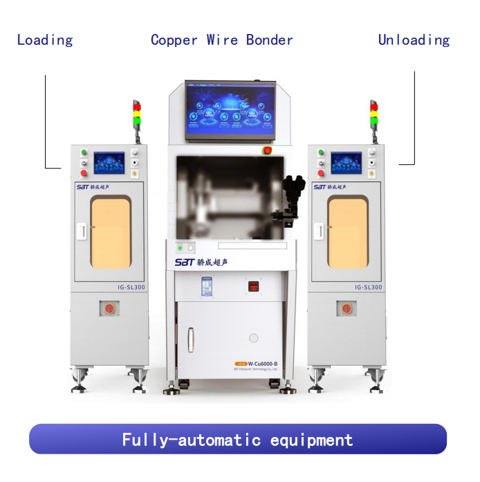 Wire Bonder Wire Bonder