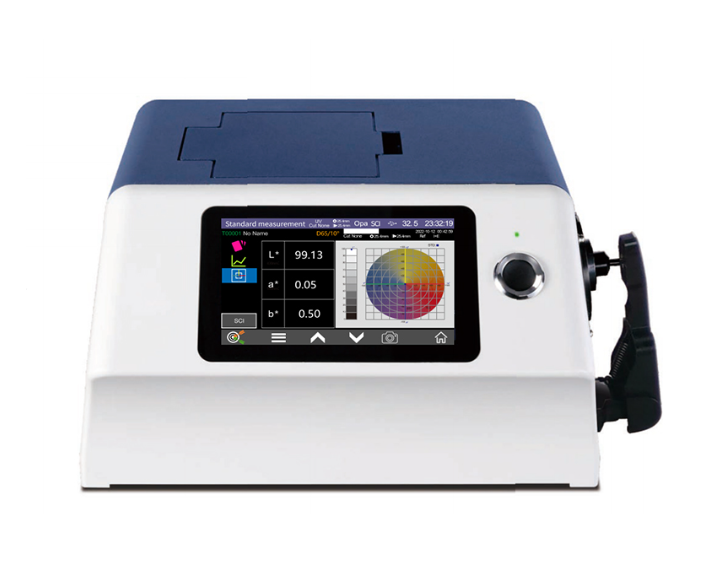 How Color and Gloss Detection Ensures Product Consistency and Brand Trust