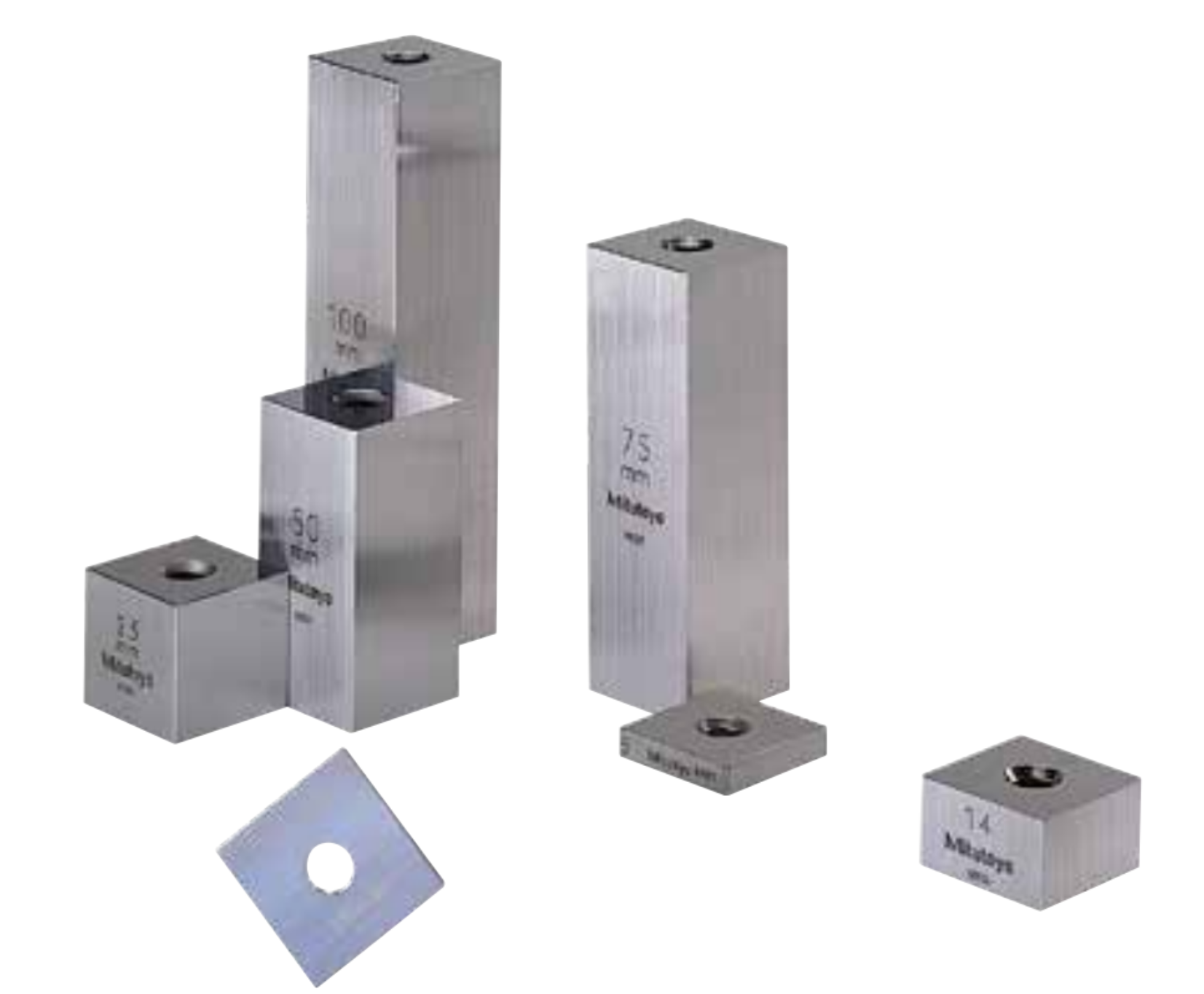 Industrial Measuring Equipment Procurement