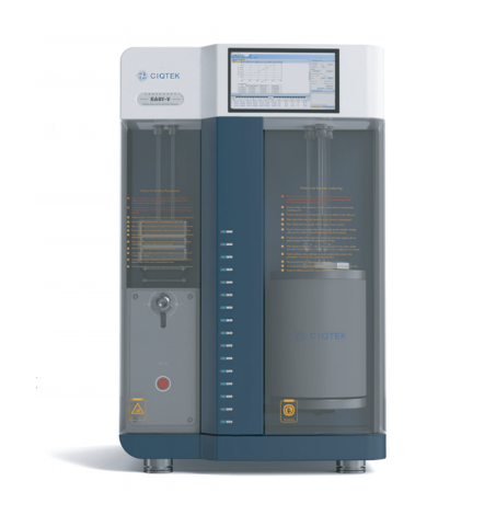Quality Control Equipment Procurement