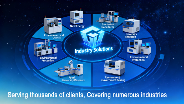 Rich Industry Practical Cases