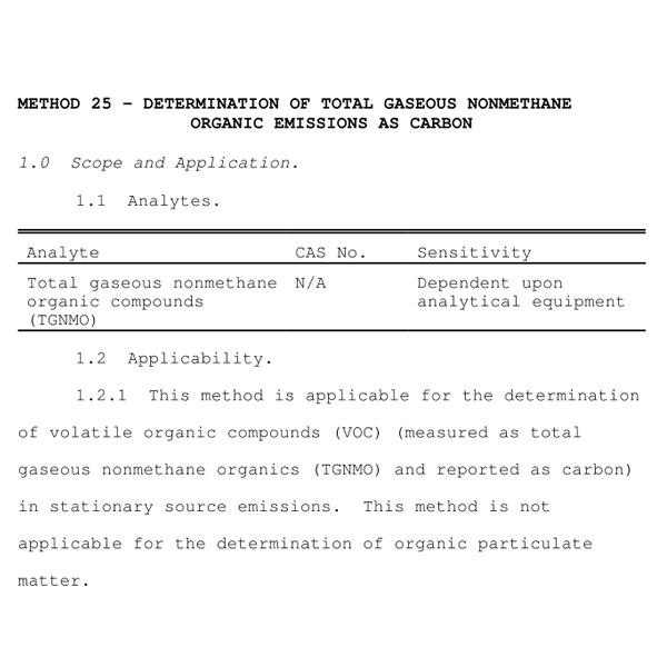 EPA Method 25 Gas Chromatography for determining of NMTH