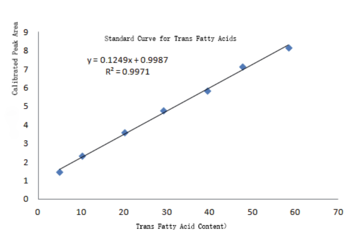 Infrared Spectroscopy Infrared Spectroscopy