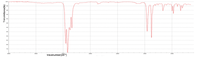 Infrared Spectroscopy