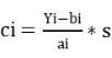 FTIR