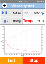 stormer viscometer