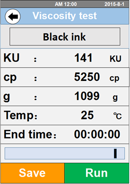 Krebs units