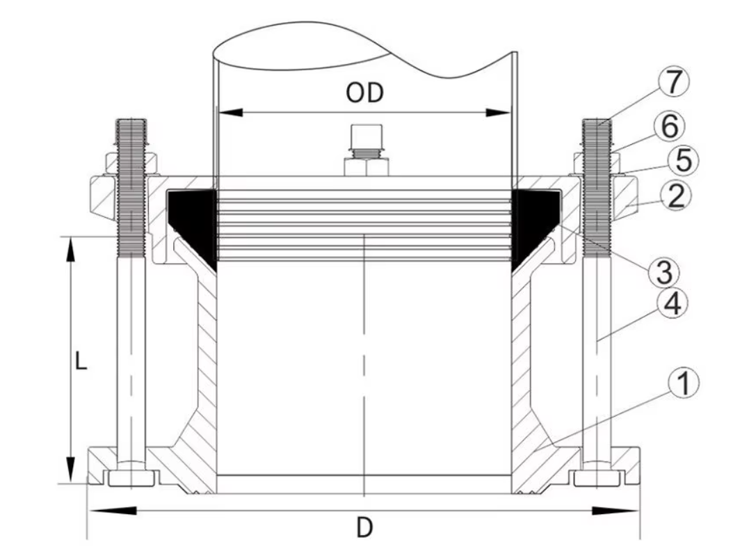 Ductile Iron Coupling Ductile Iron Coupling