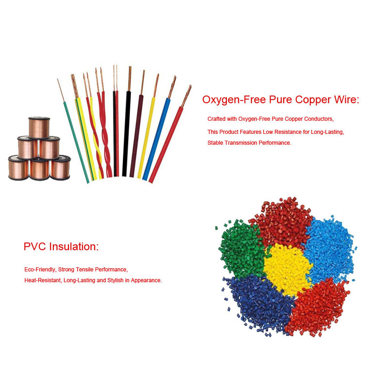 wire harness for cars