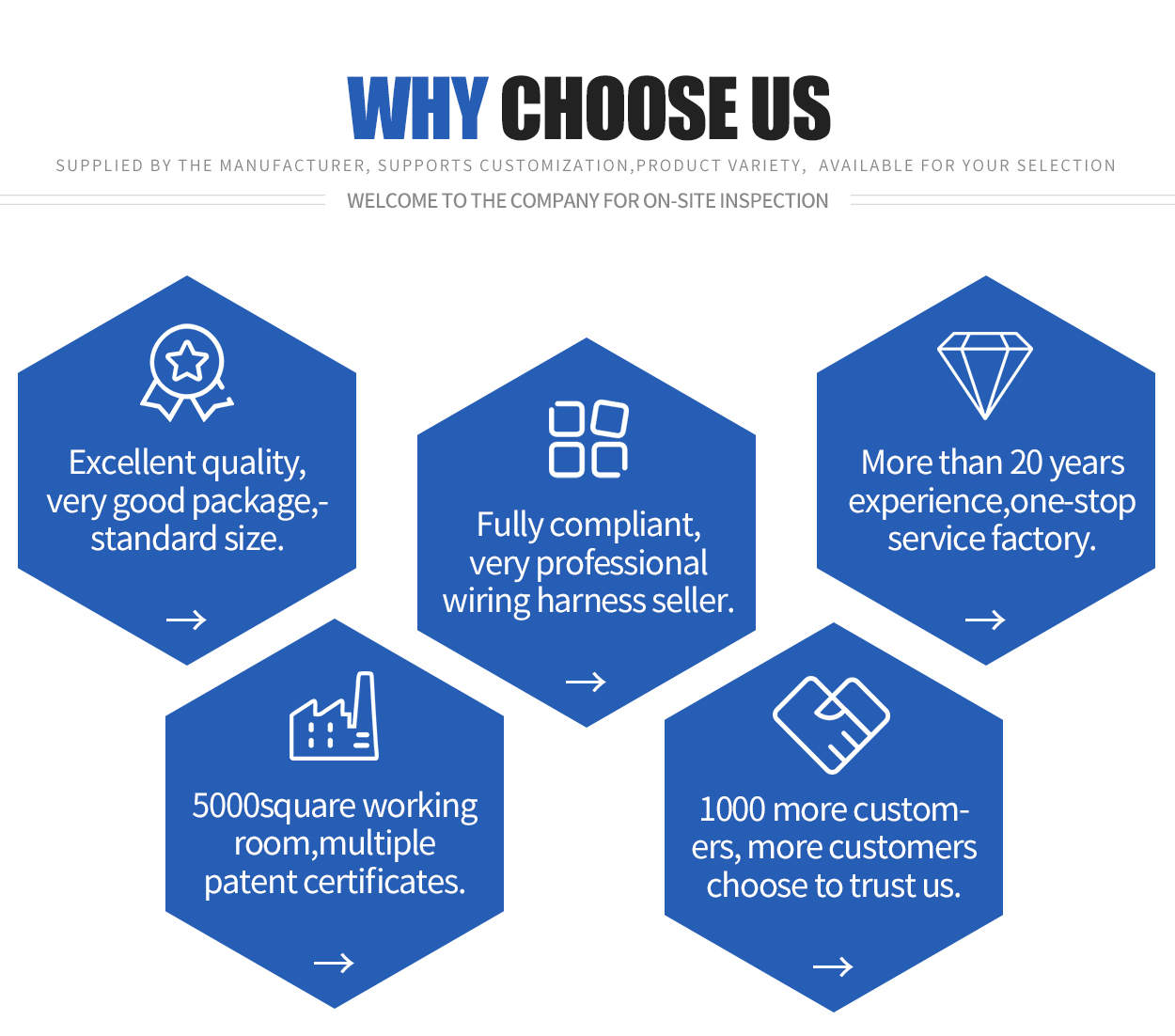 electrical wire harnesses