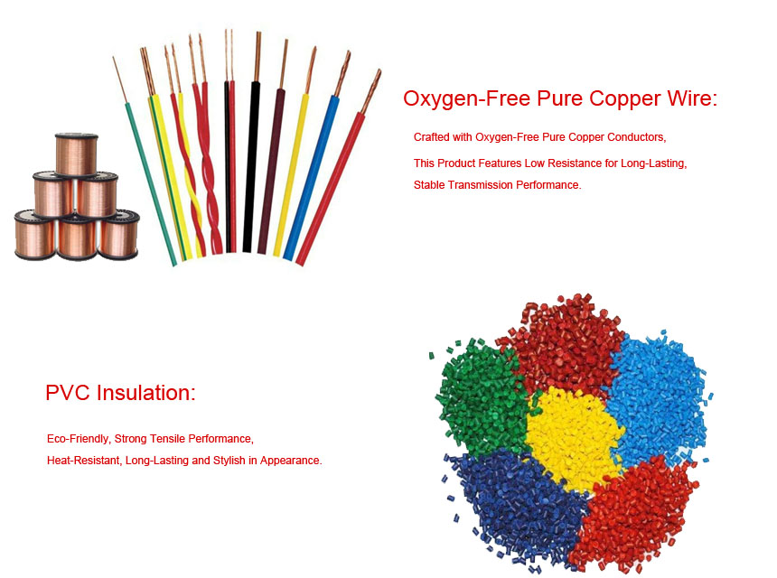 Confused About How to Choose Wires and Cables? Learn More from Yihetai