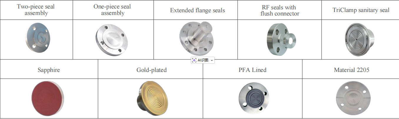 pressure transmitter