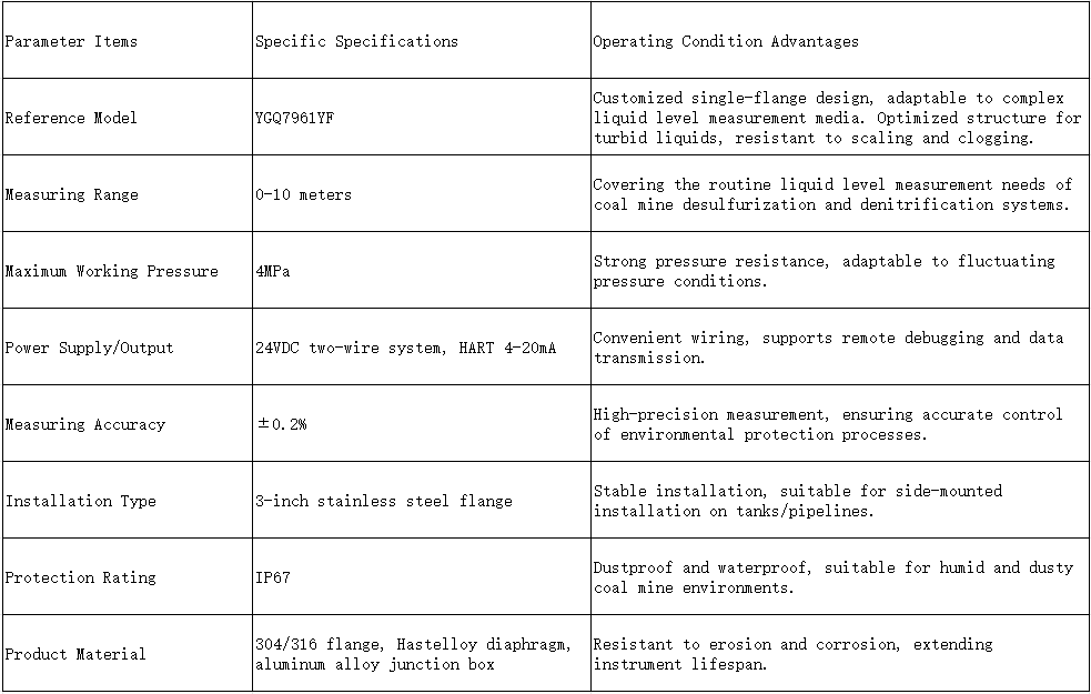 Side-mounted single flange