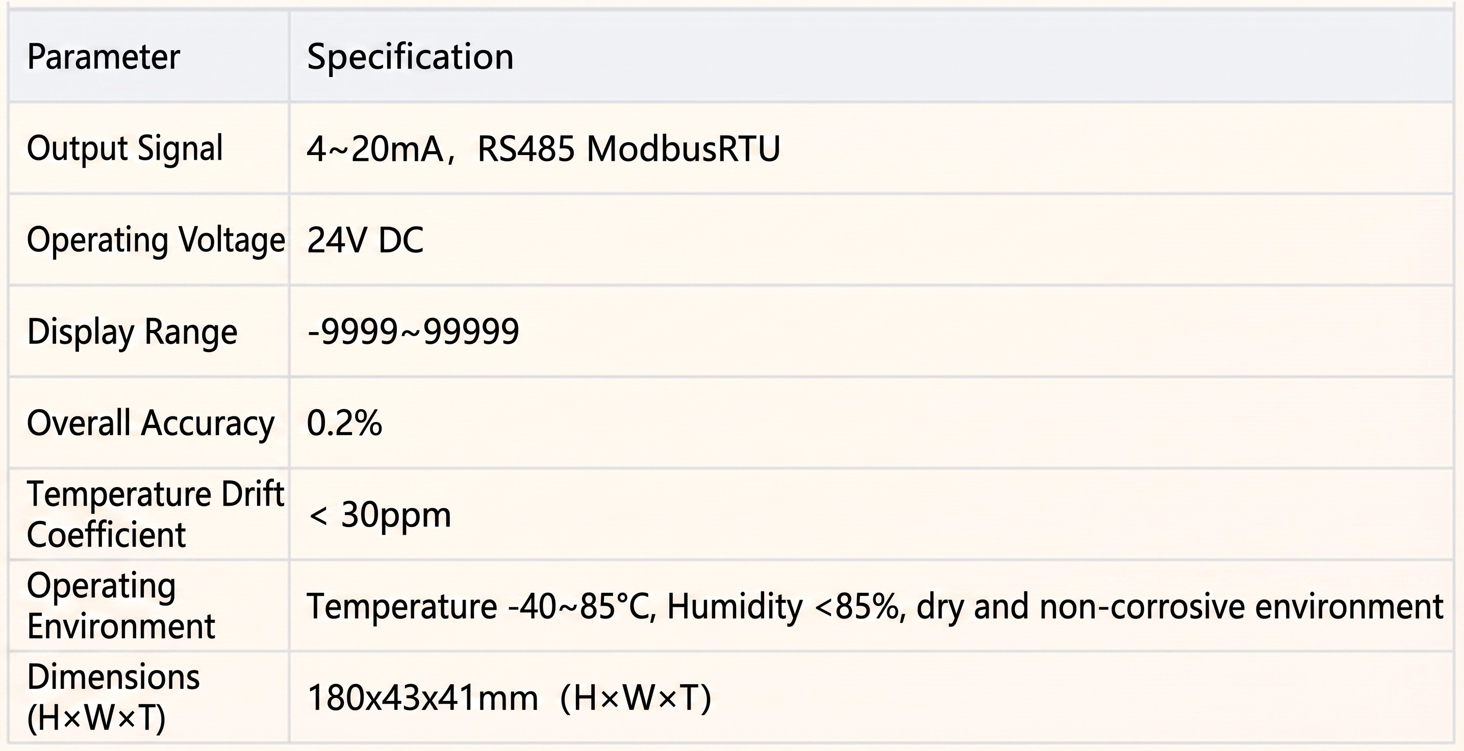 pressure transmitter