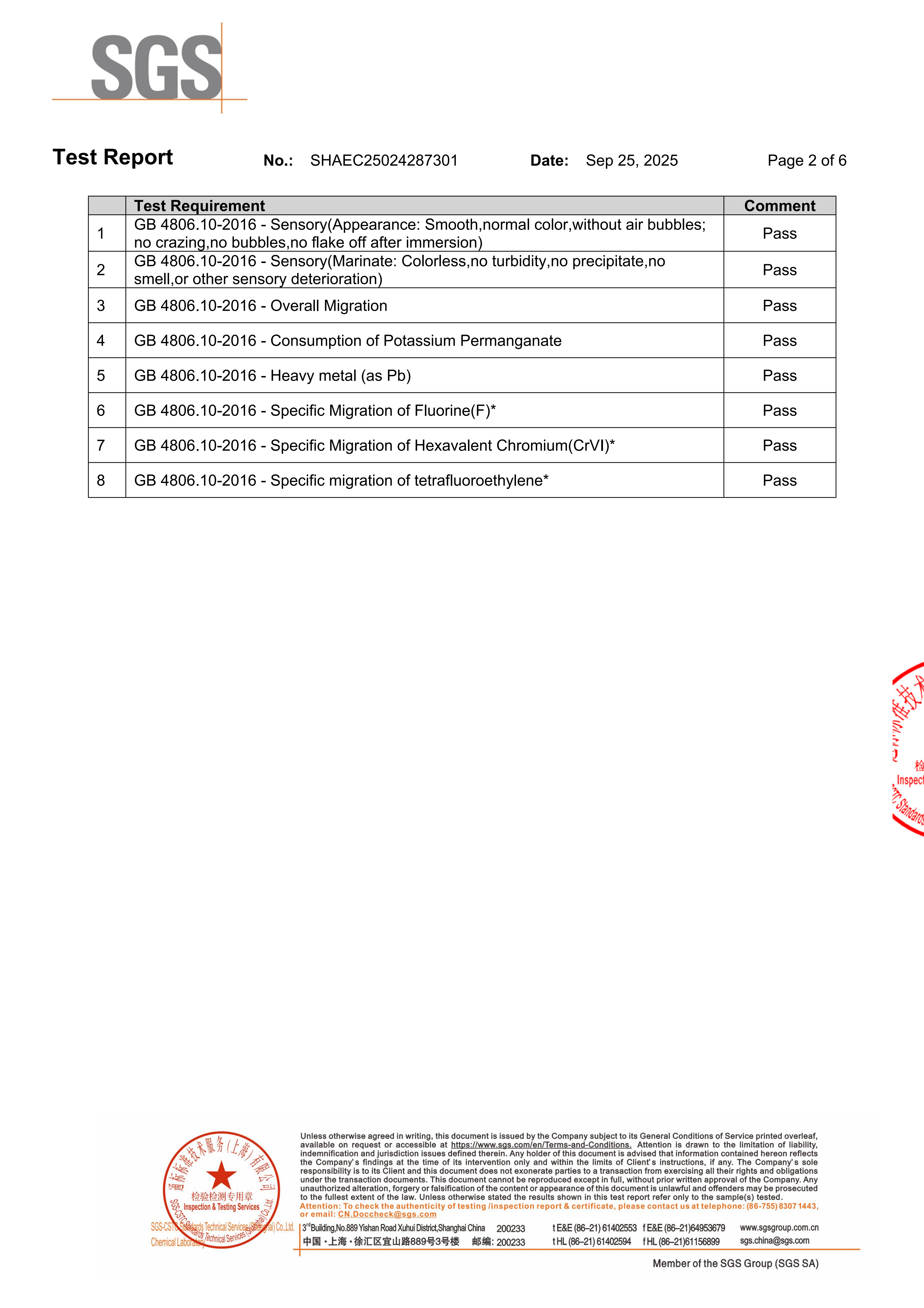 SGS Teflon Coating Test Report 2