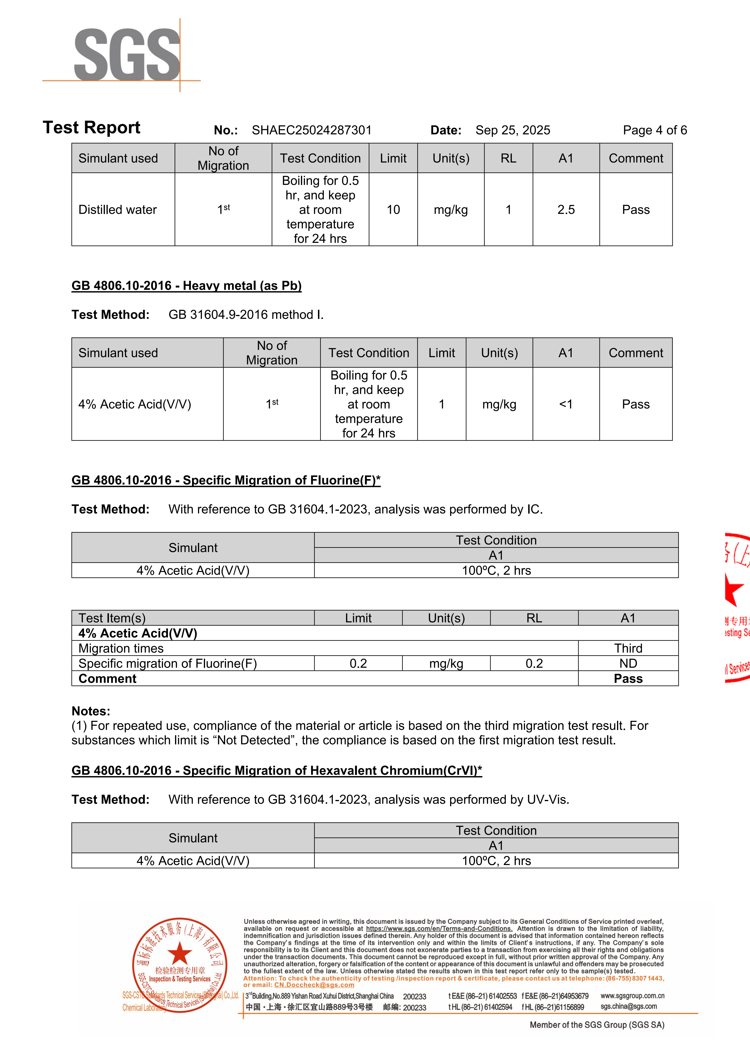 SGS Teflon Coating Test Report 4