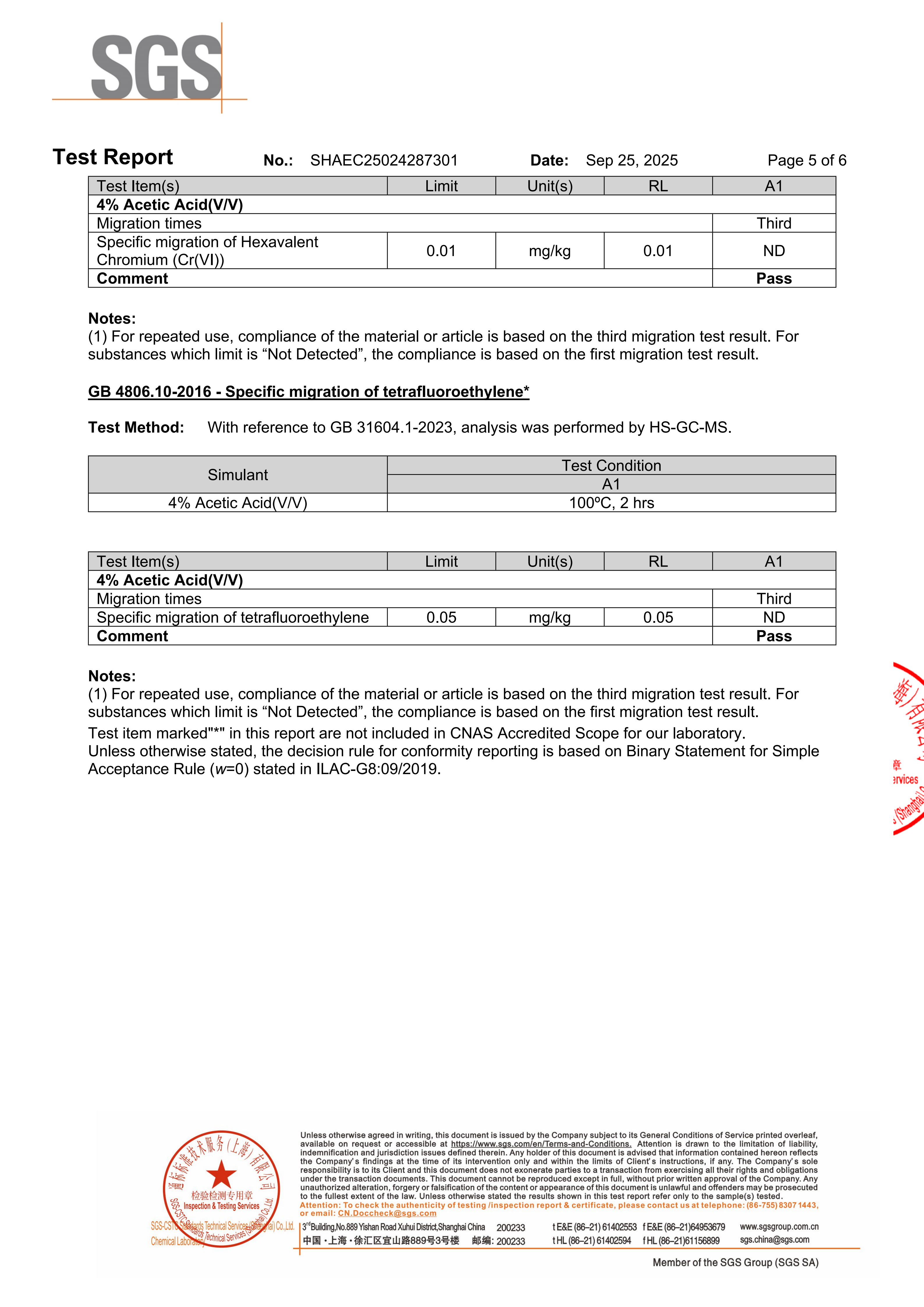 SGS Teflon Coating Test Report 5