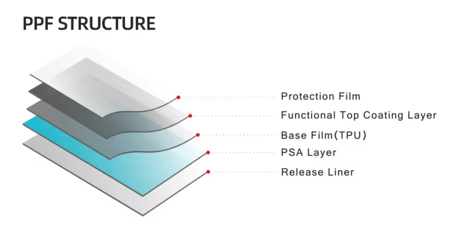 automotive ceramic coating automotive ceramic coating