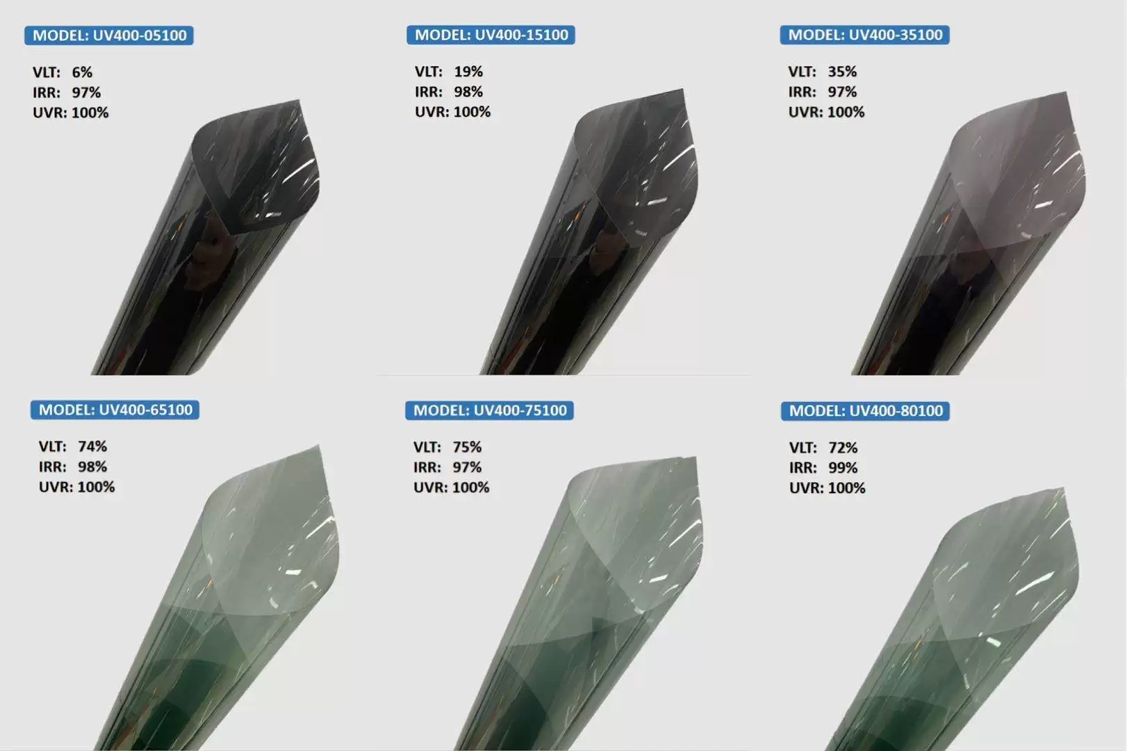 car window darkening film