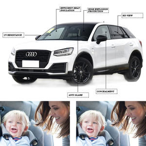 Großbritannien verzeichnet Wachstum im Bereich der Fahrzeugscheibentönung