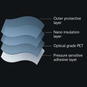 car window tint film car window tint film