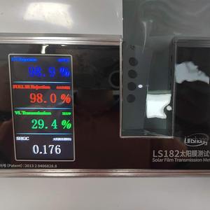 automotive UV film
