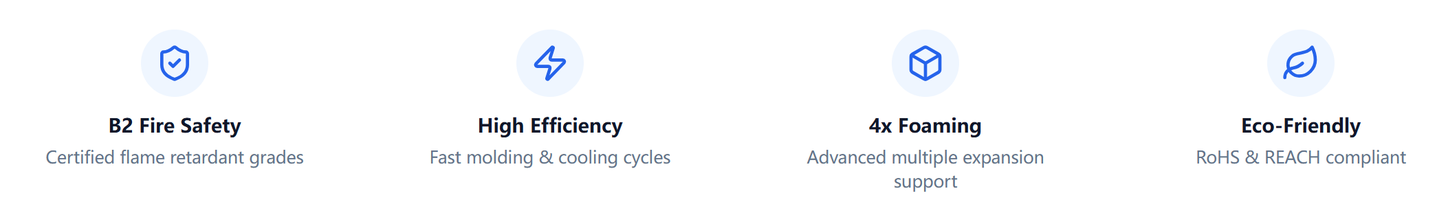 EPS Foam for sports helmet