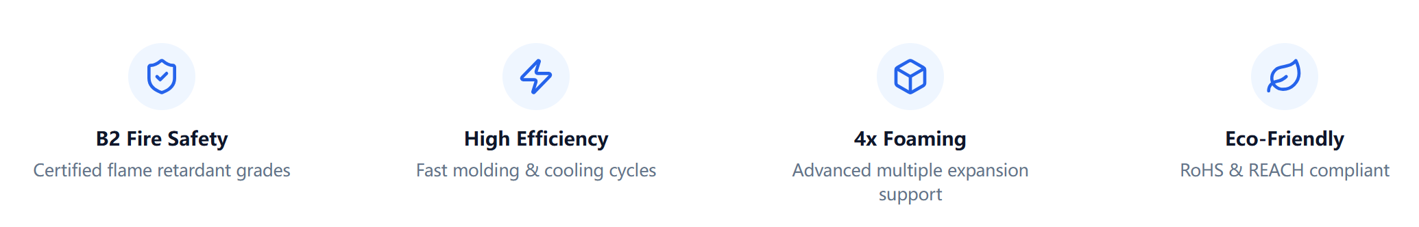 EPS beads for model making