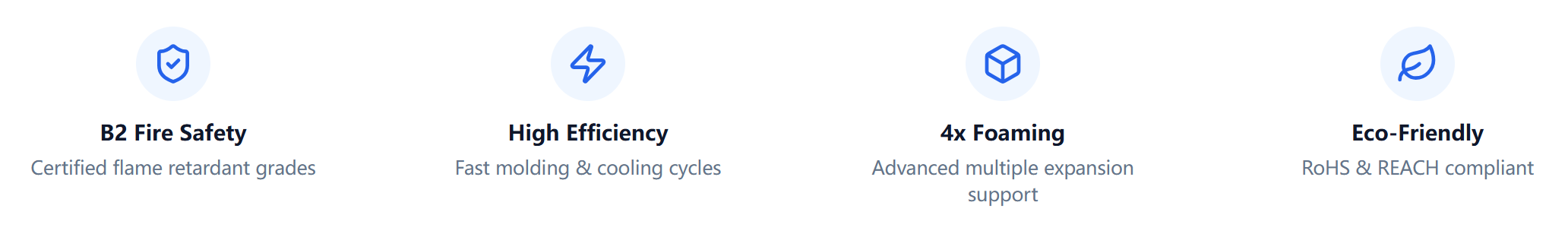 EPS Graphite granules for Food grade Box