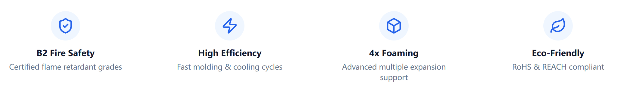 EPS Fast Cycling Grade Material