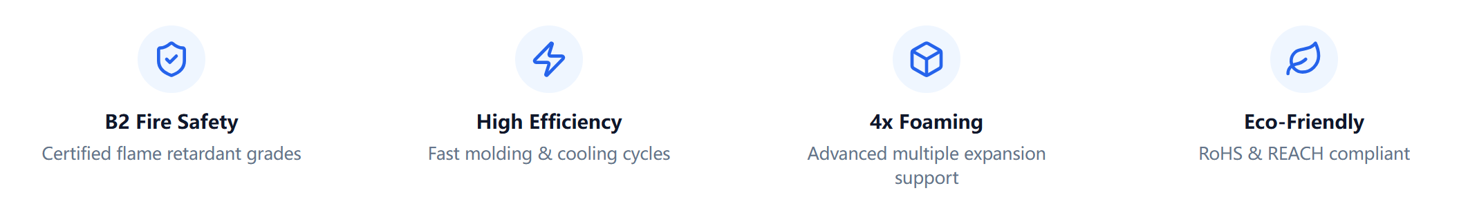 Plastic Granules Raw Eps Beads