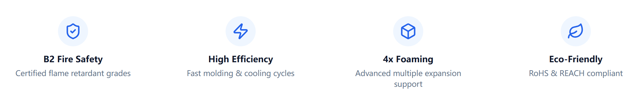 EPS Raw Materials for Electronic Product Packaging